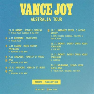 Vance Joy Concert in Bangkok: An Epic Night of Aussie Tunes and Unforgettable Moments!